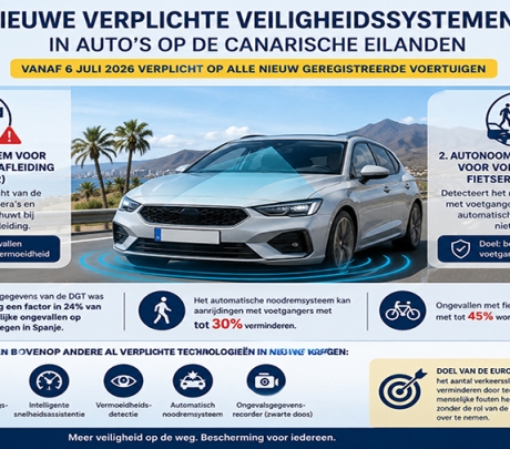 Nieuwe verplichte veiligheidssystemen in auto's op de Canarische Eilanden vanaf juli 2026