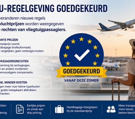 EU herziet rechten van vliegtuigpassagiers en ticketprijzen