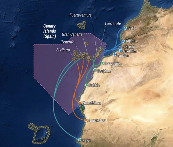 Atlantic Route Migration